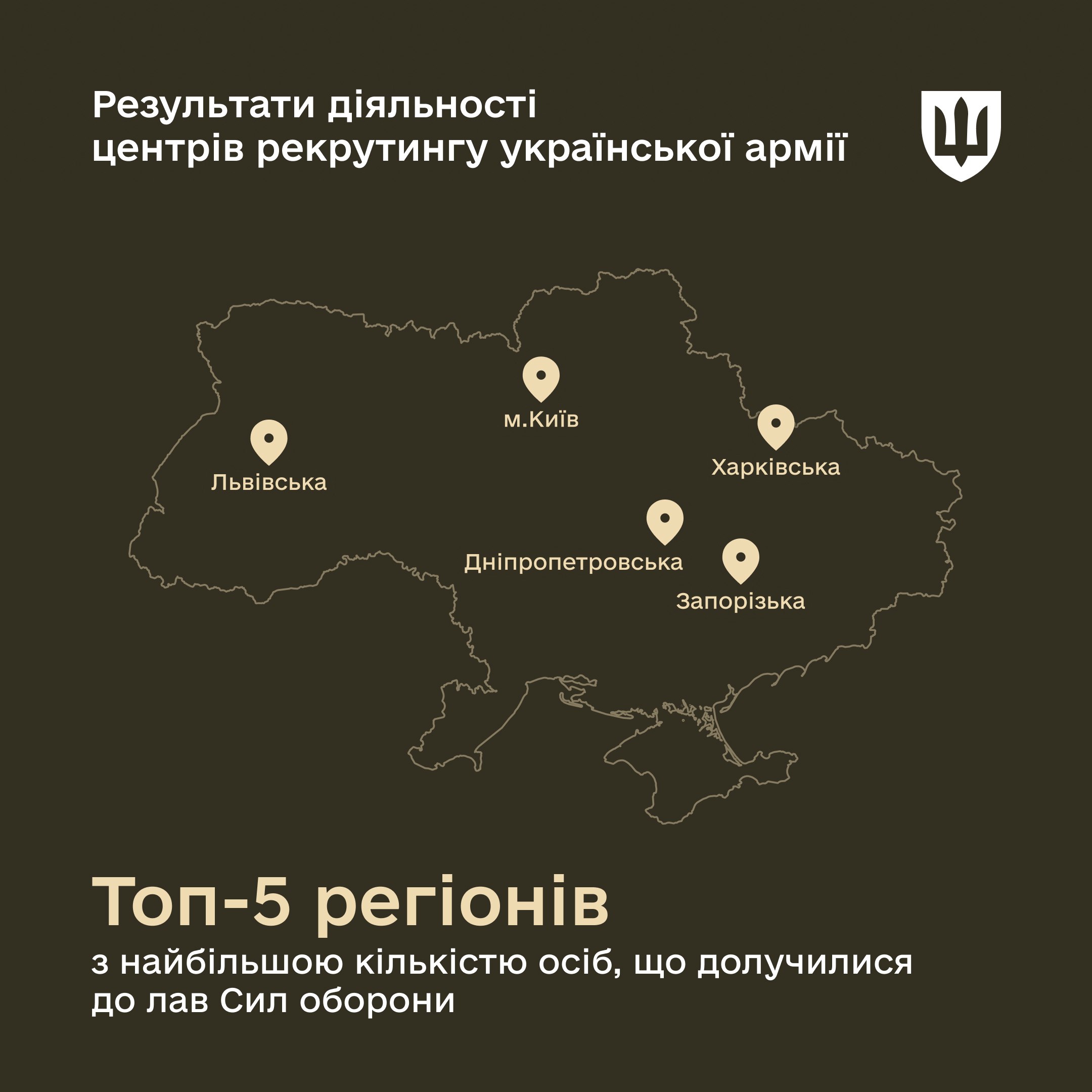 рекрутинг
