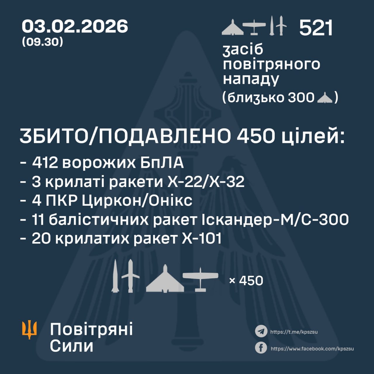 збиття