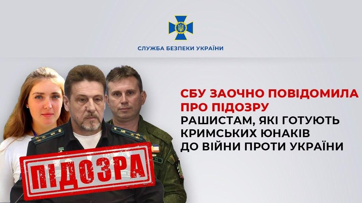 сбу підготовка школярів