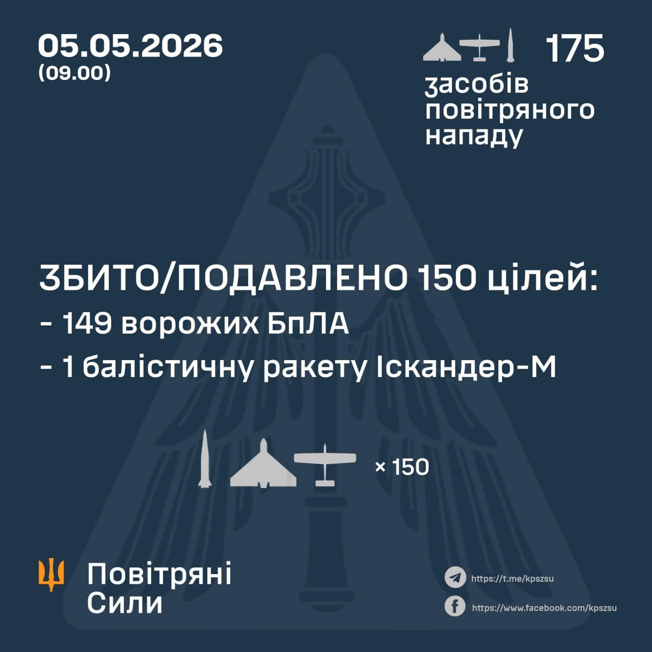 збиття 5 травня
