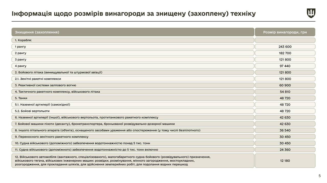 винагорода_техніка.jpg (116 KB)