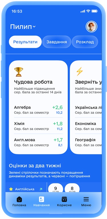 результати_батьки.jpg (85 KB)