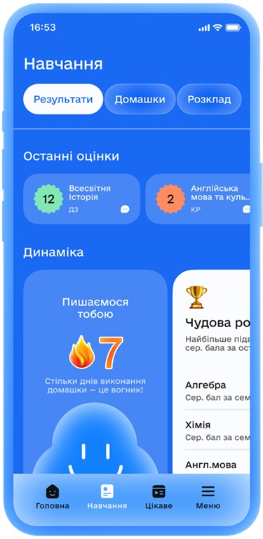 результати_діти.jpg (76 KB)