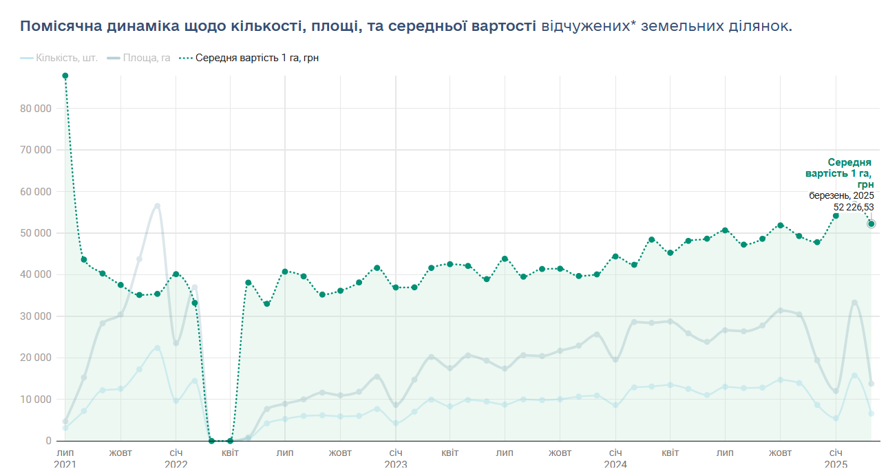 середня_вартість.png (101 KB)
