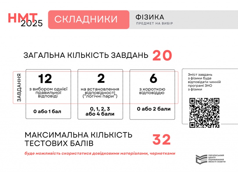 складники_фізика.jpg (117 KB)
