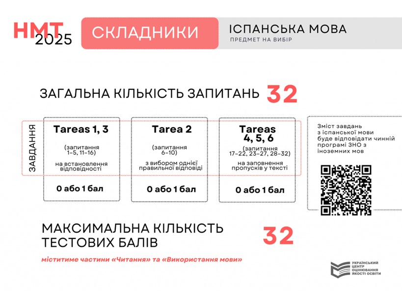 складники_іспанська.jpg (122 KB)