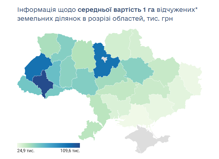 ціна_земля_географія.png (72 KB)