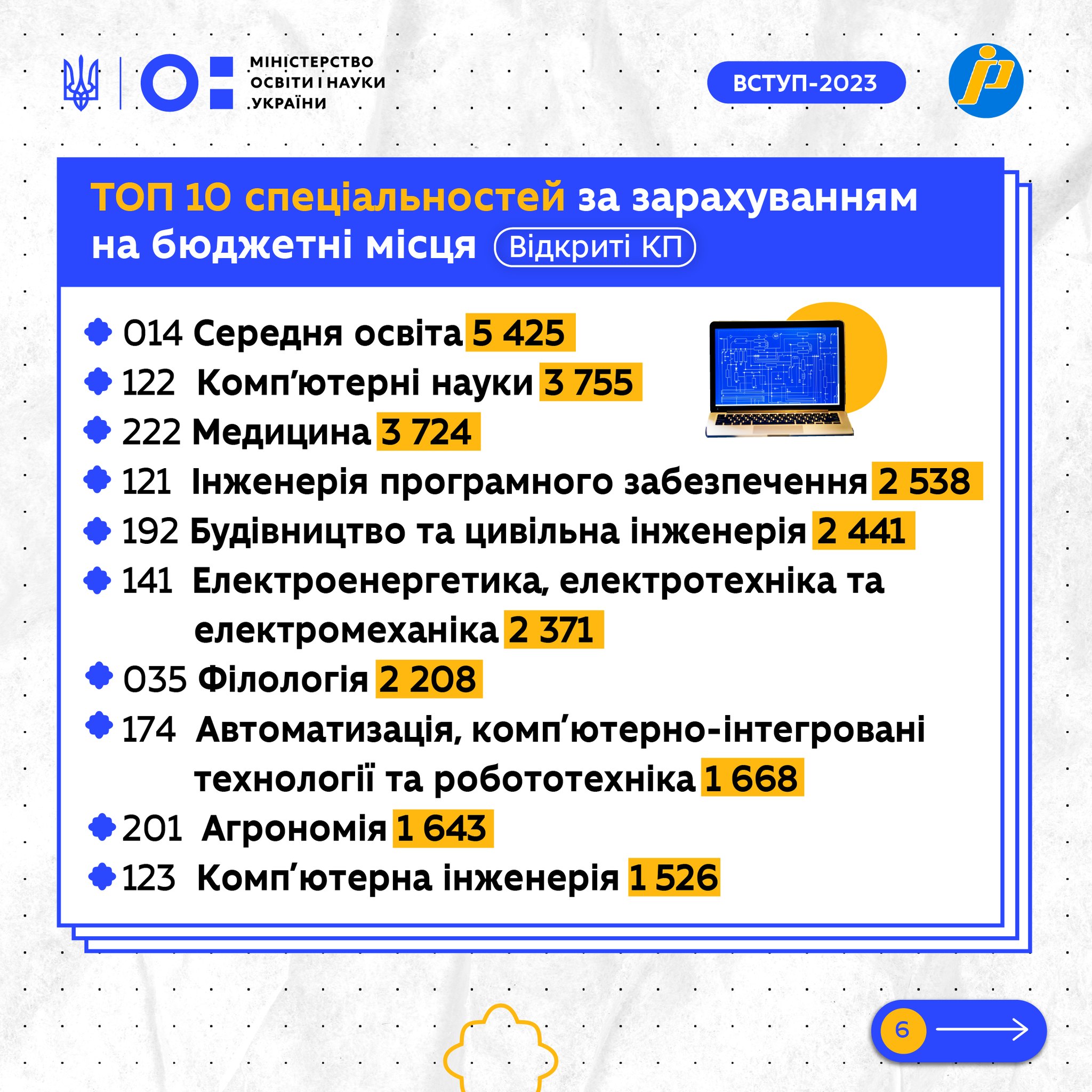 393409382_991388195284371_3549796524421338909_n.jpg (596 KB)