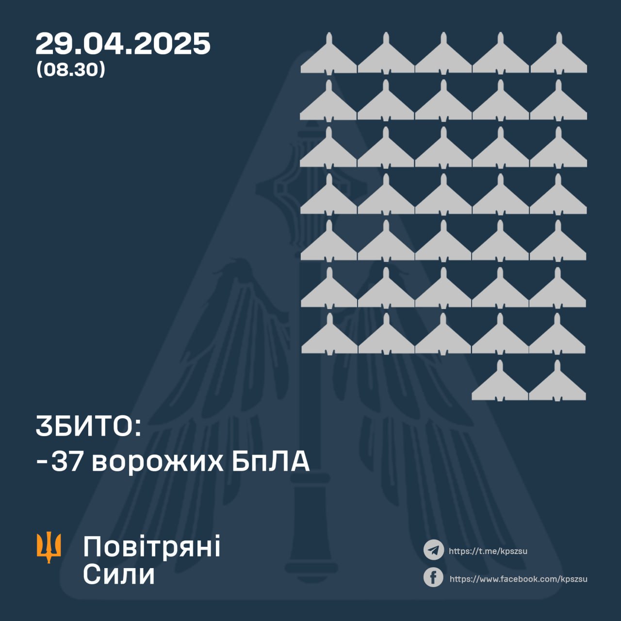 ППО