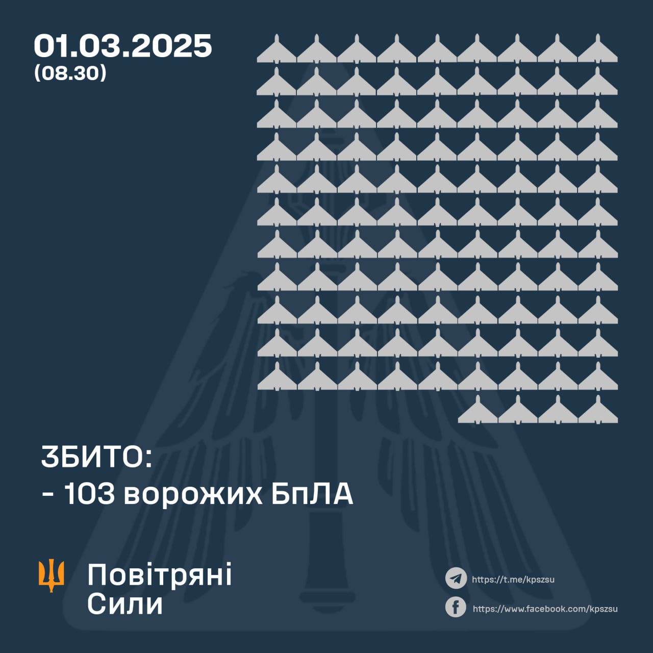 ППО