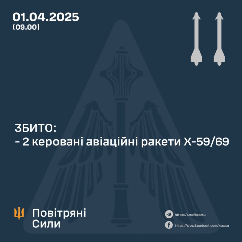 ПС