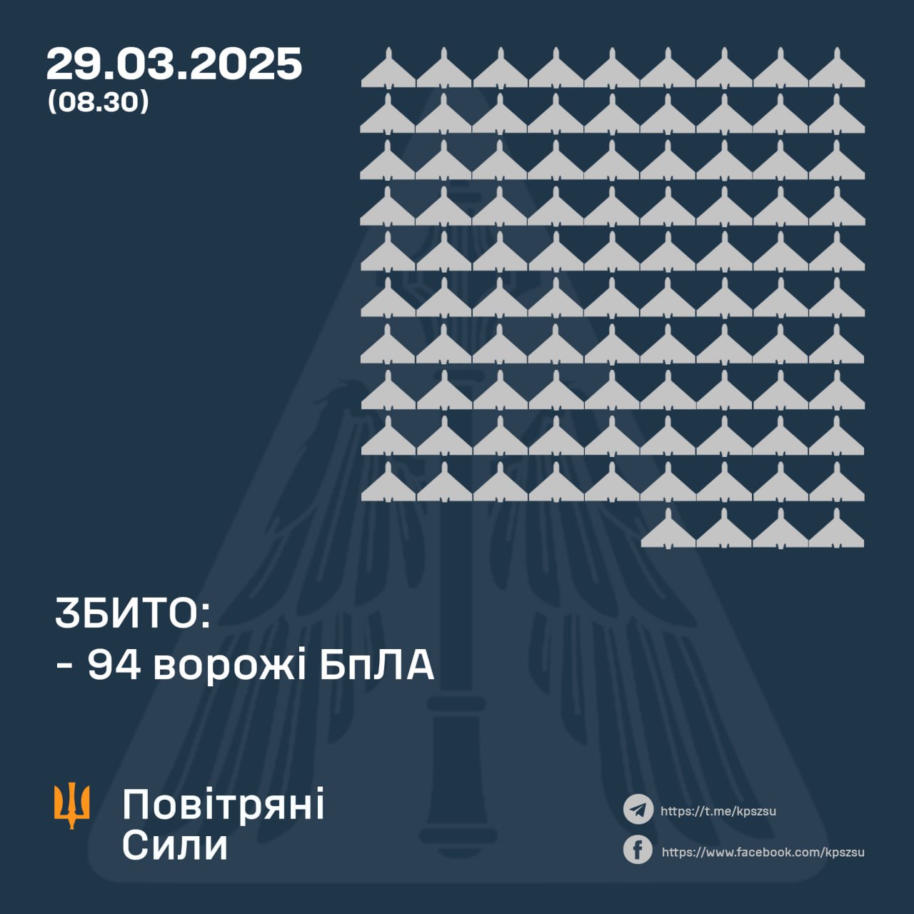 збиті дрони 29 березня