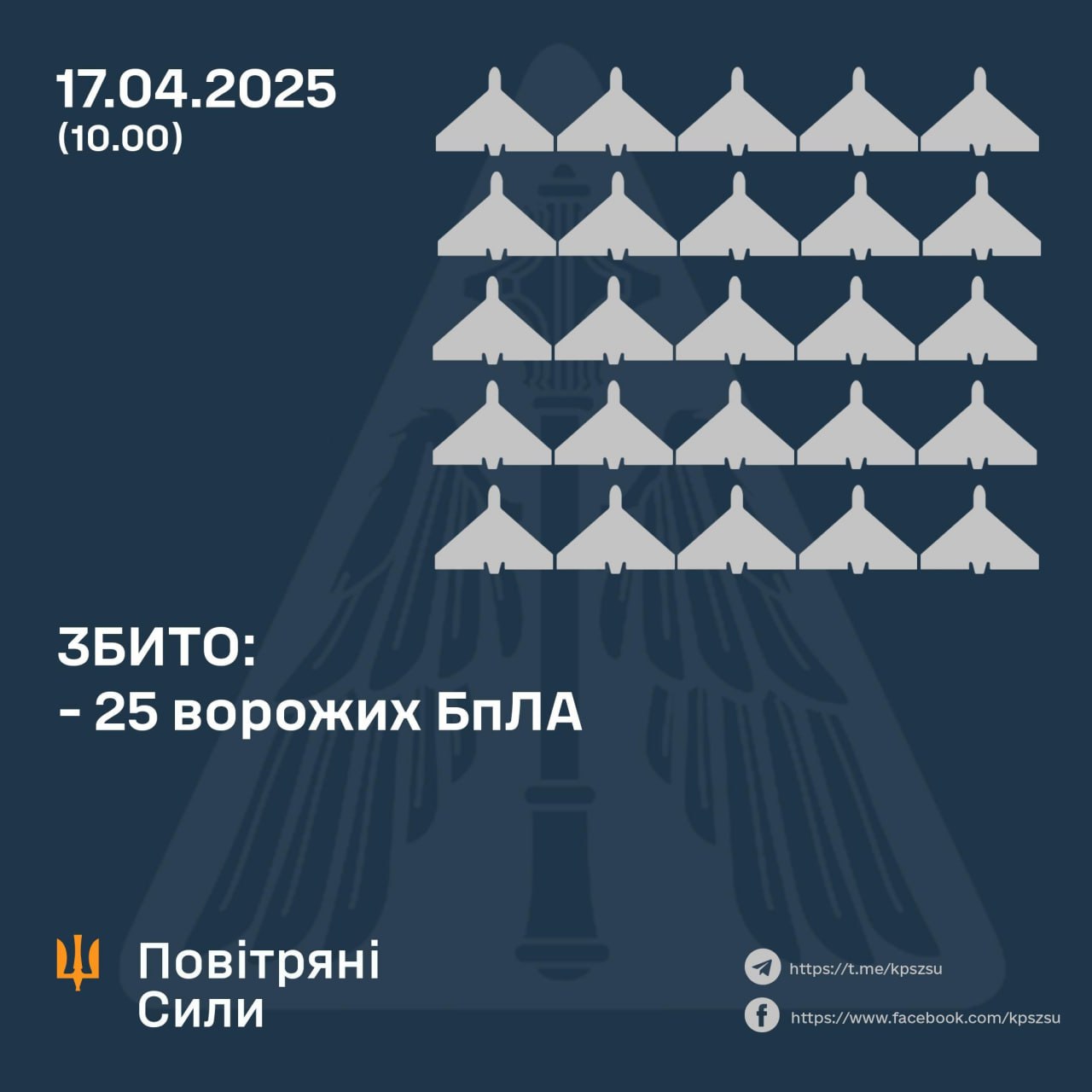 збиті дрони 17 квітня