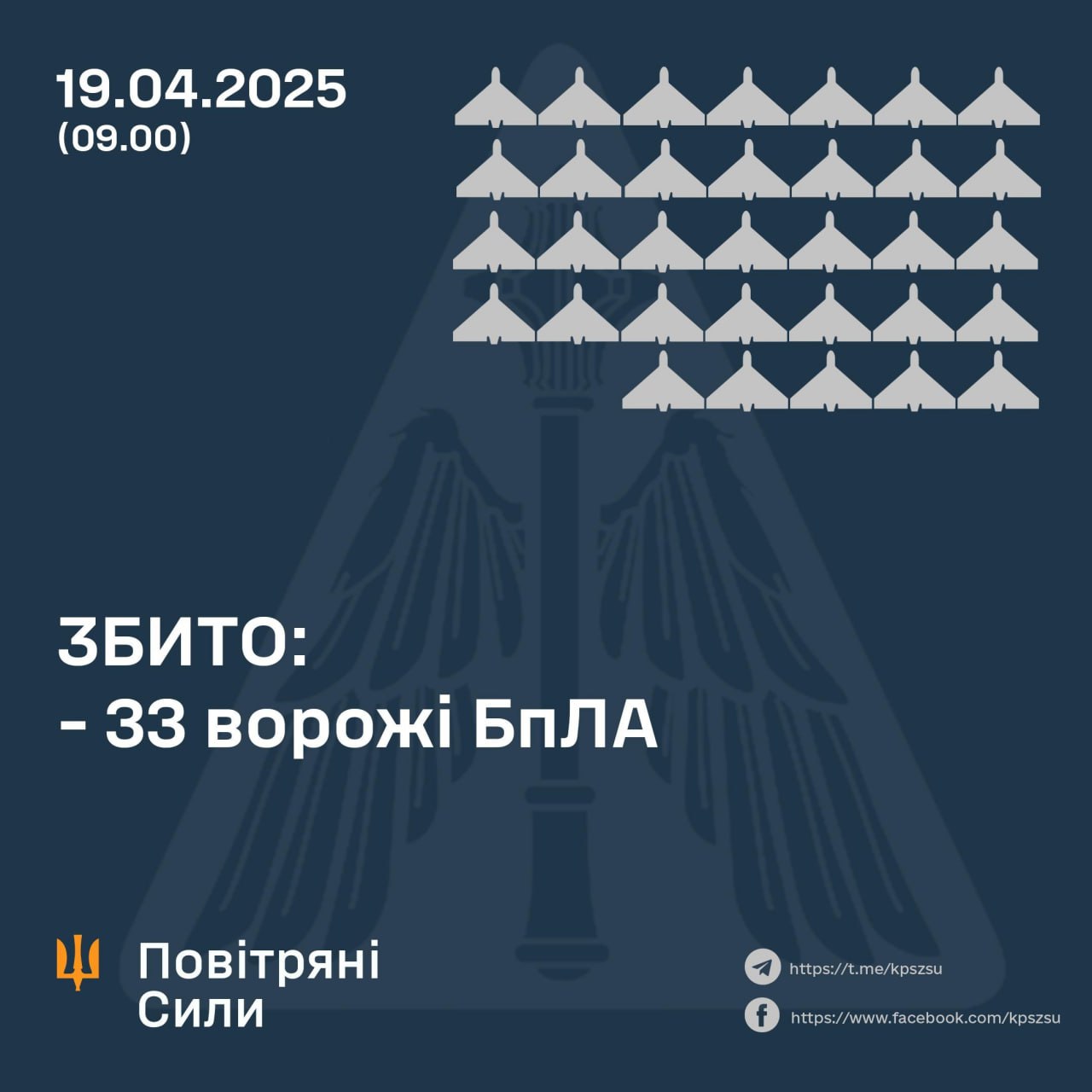 збиті дрони 19 квітня