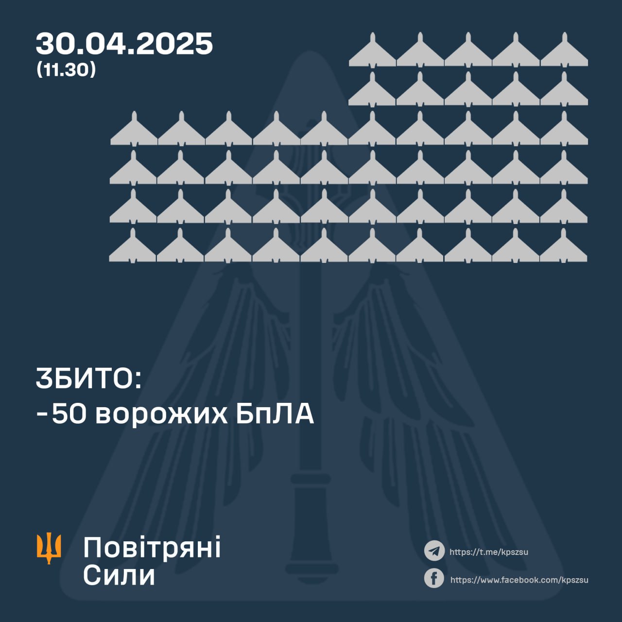 збиті дрони 30 квітня