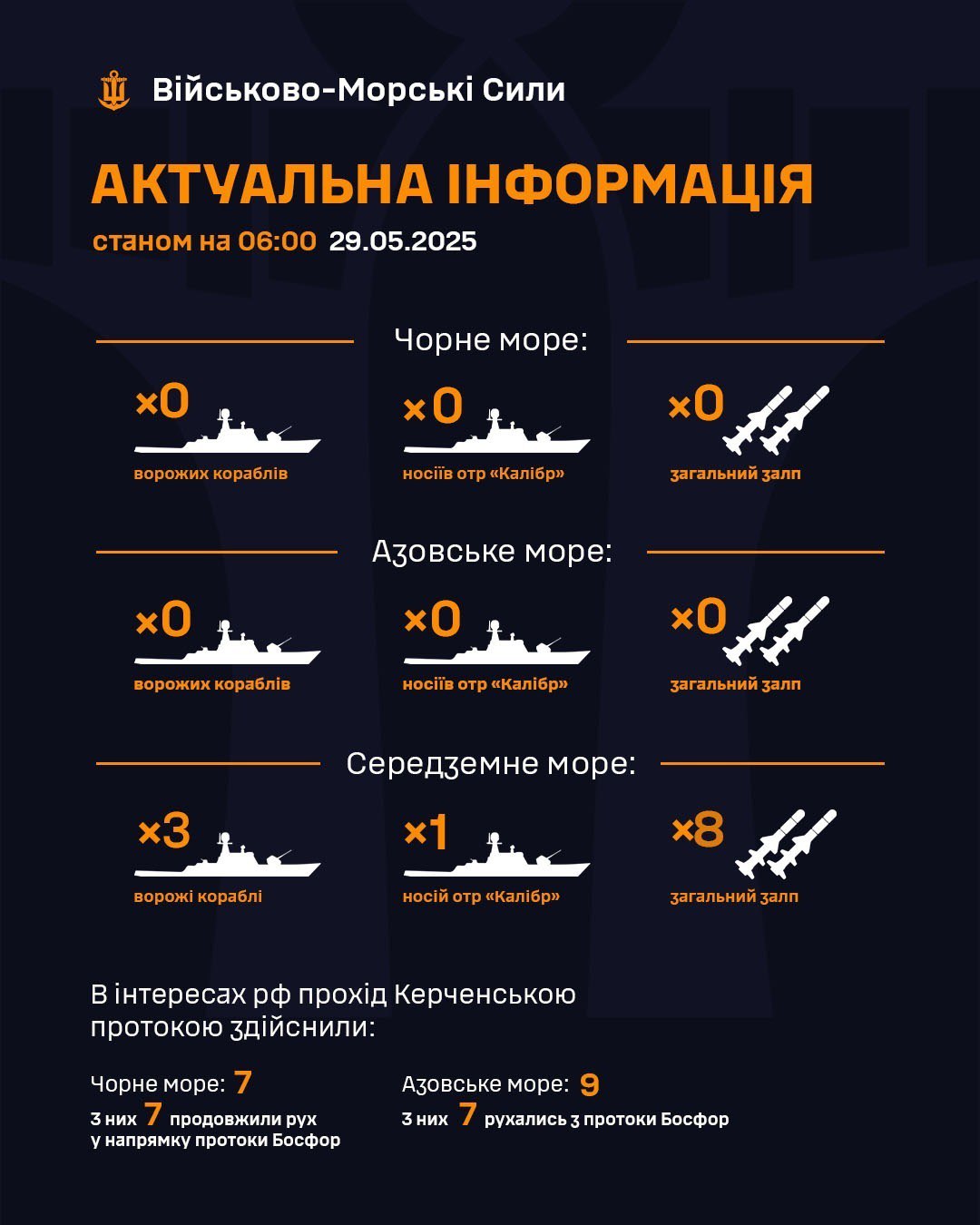 кораблі рф 29 травня