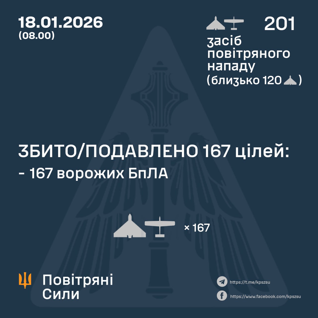 збиті дрони
