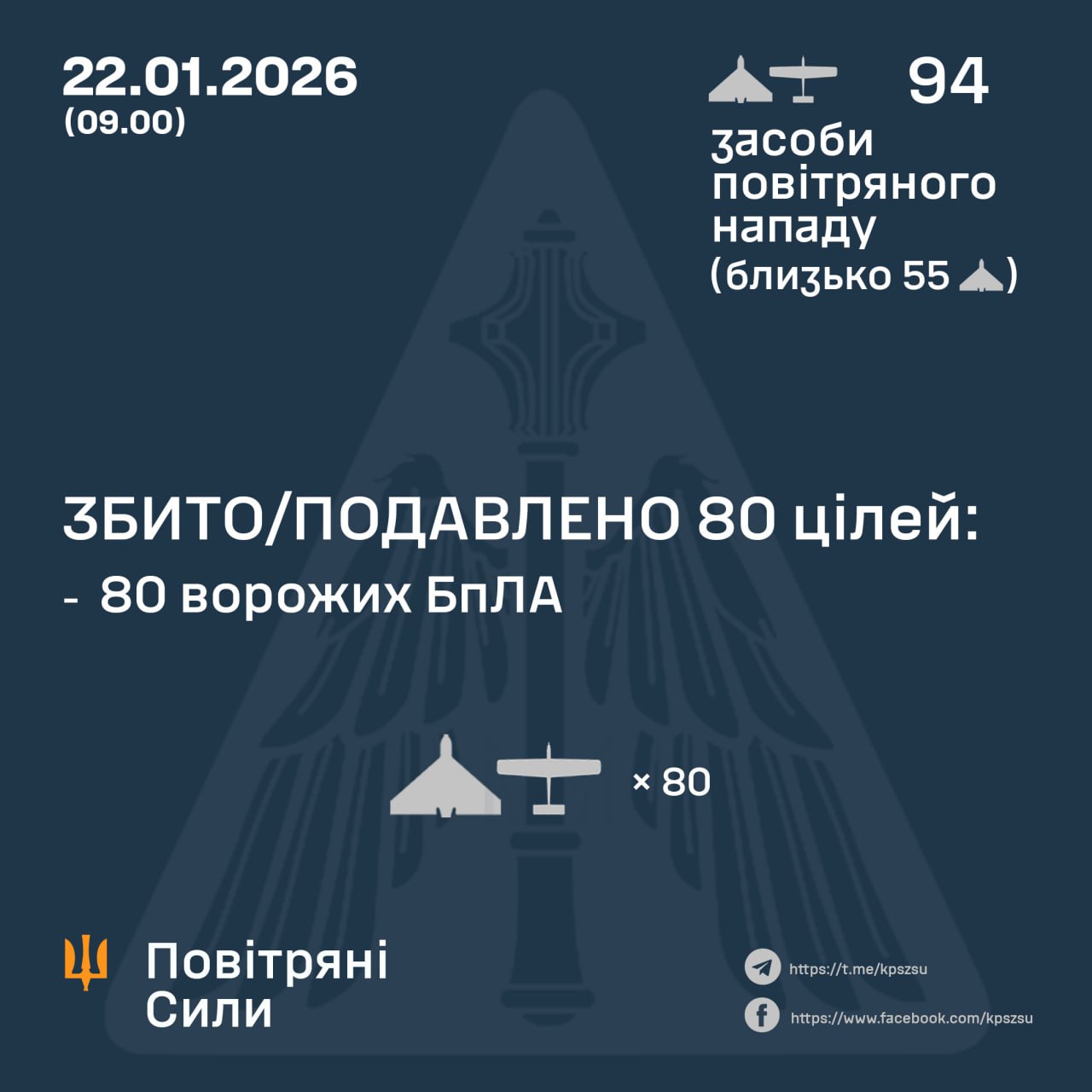 збиті дрони