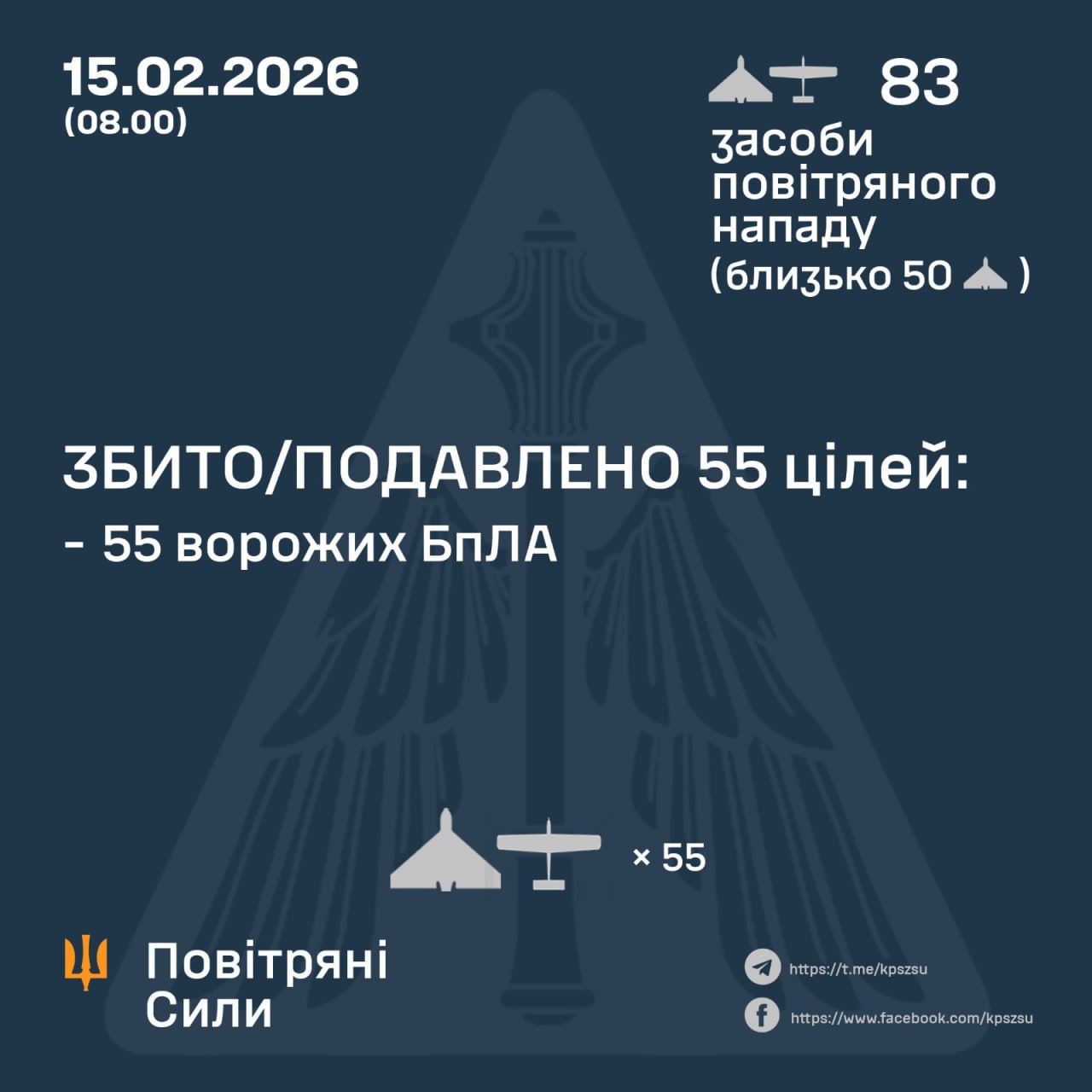 збиті дрони 15 лютого