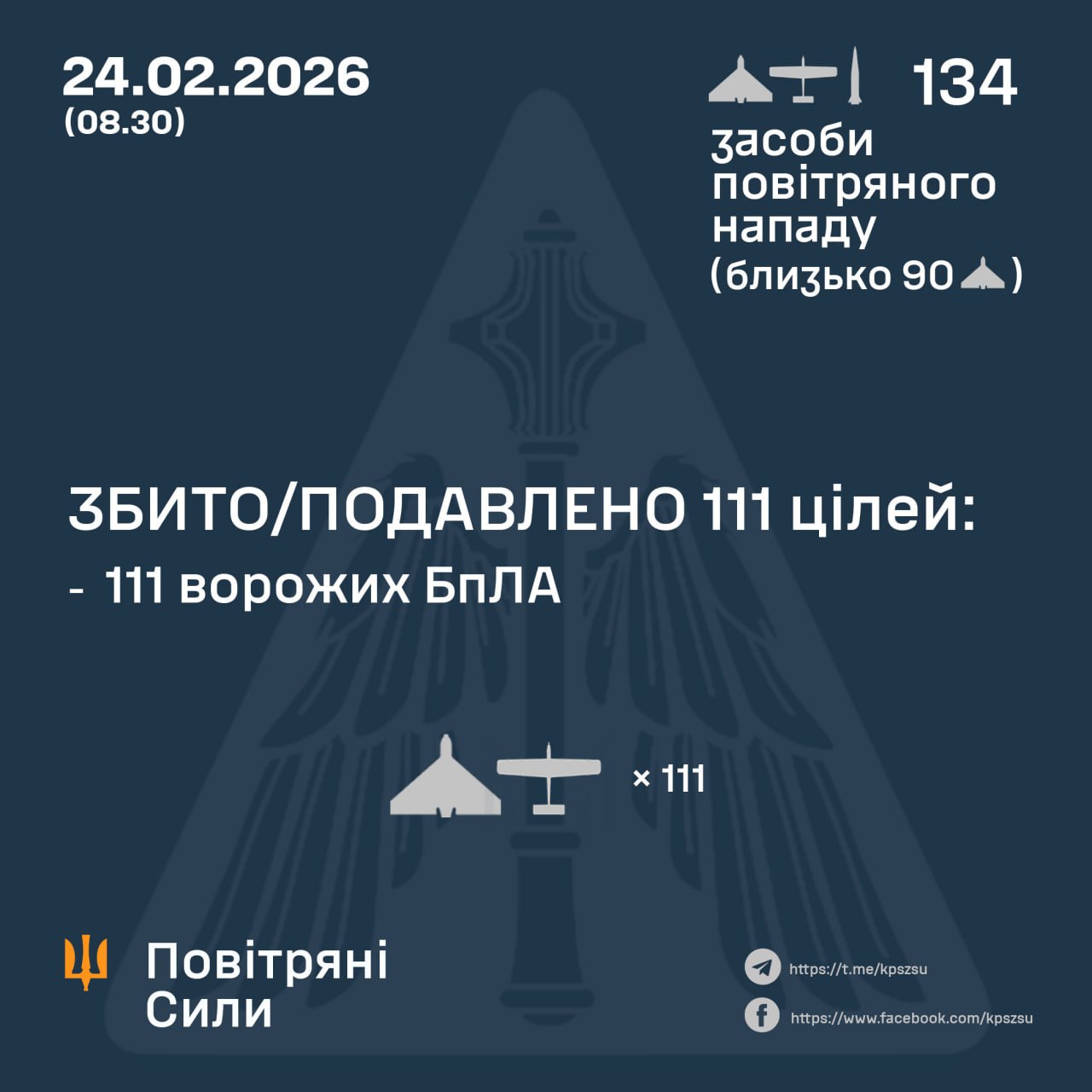 ППО 24 лютого 2026 року