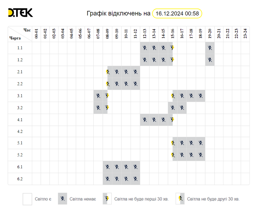 графік відключення світла