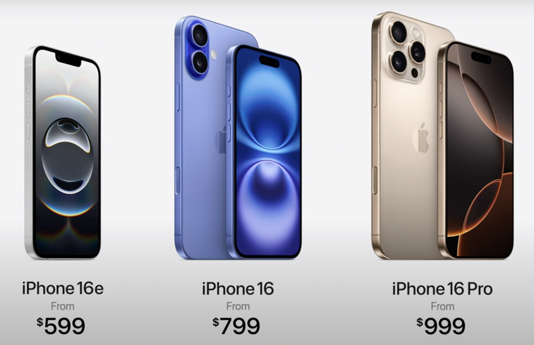 iPhone 16E – ціна