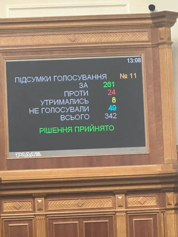 Гео Лероса позбавили можливості брати участь у роботі ВР