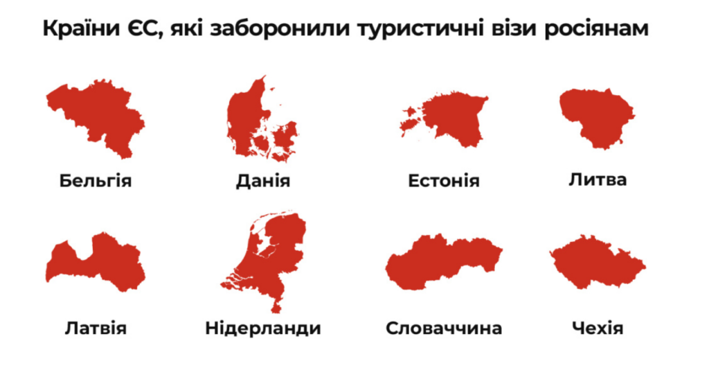 Альона Бальме. Інфографіка Join Up
