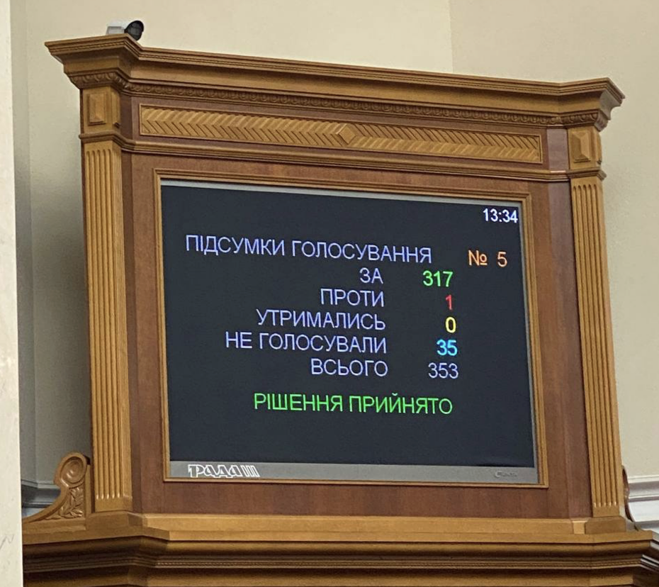 Верховна Рада проголосувала за встановлення 8 травня Днем пам'яті та перемоги над нацизмом
