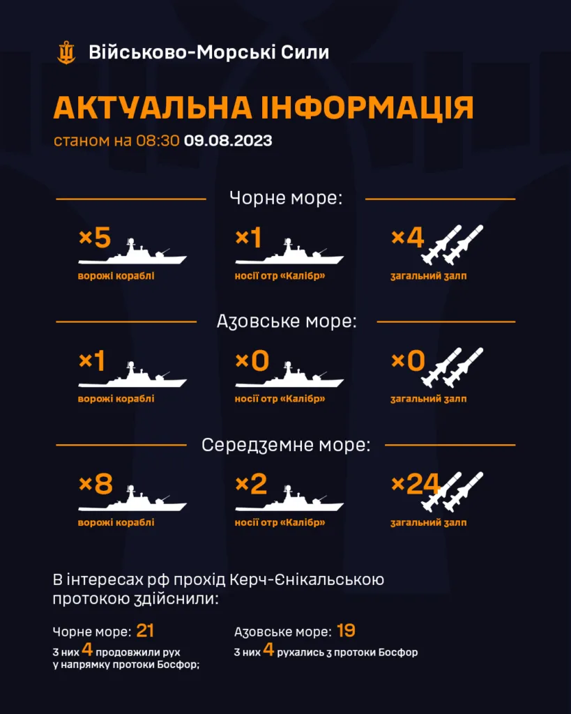 Росіяни вивели у Чорне море ракетоносій
